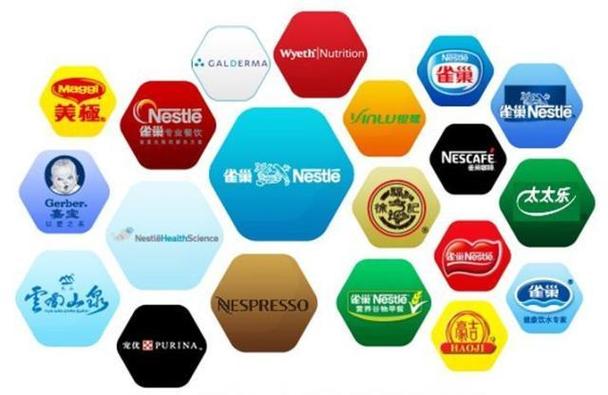 全球最大的食品集团:一年赚走超6000亿,这些中国品牌都是它的